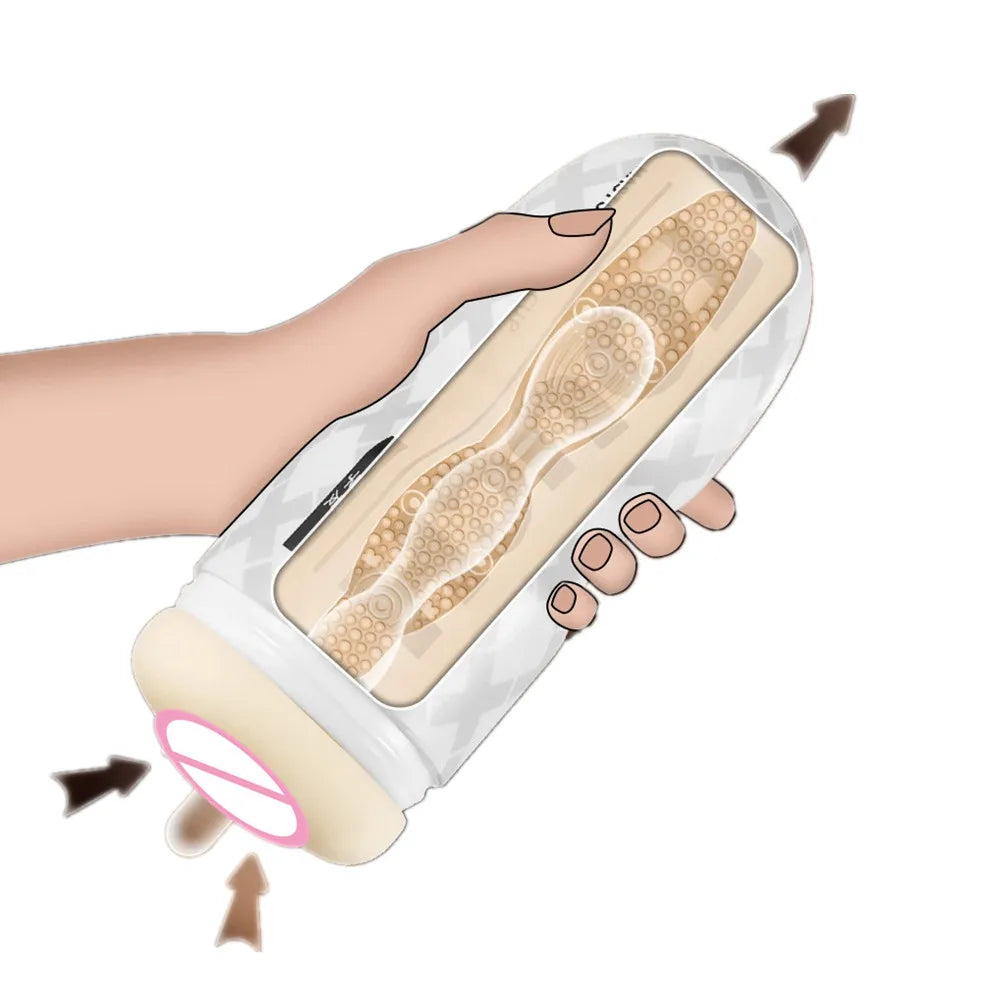 Male Masturbator Cup Soft Pussy Sex Toys Transparent Vagina Adult Endurance Exercise Products Vacuum Pocket Cup Sex Toys for Men